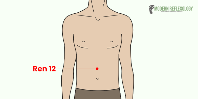 Top 9 Acupressure Points For Relieving Digestive Problems