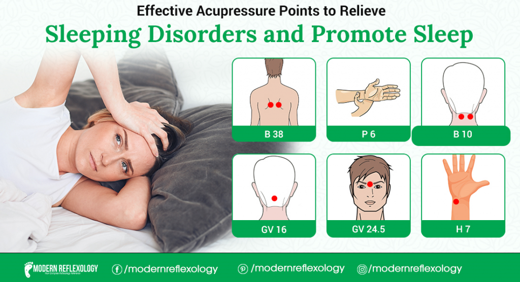 Effective Acupressure Points to Relieve Sleeping Disorders Modern