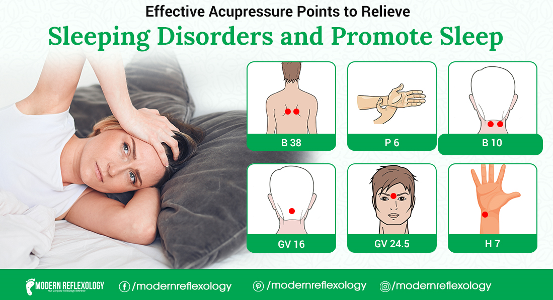 effective-acupressure-points-to-relieve-sleeping-disorders-modern