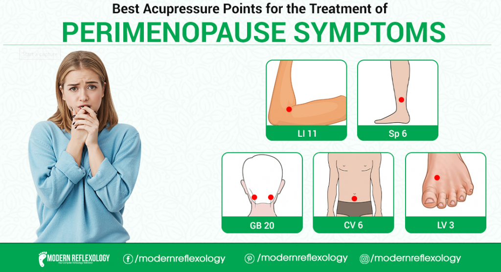 best-acupressure-points-for-perimenopause-symptoms-modern-reflexology