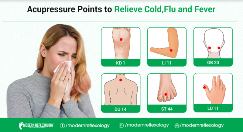 Cold, Flu and Fever