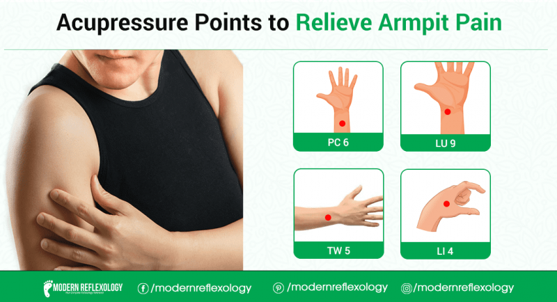 Treat Armpit Pain