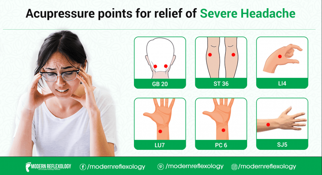 Acupressure Points for Relief Severe Headache Modern Reflexology