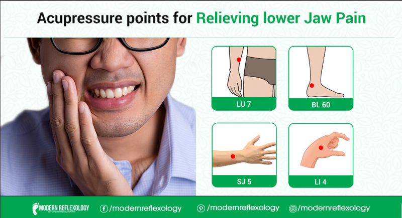 Acupressure Points For Lower Jaw Pain