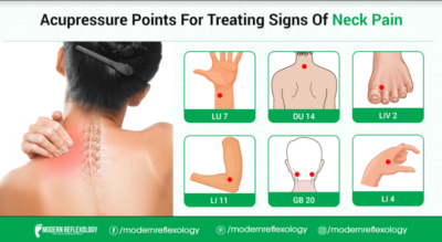 Acupressure Therapy for Neck pain - Modern Reflexology