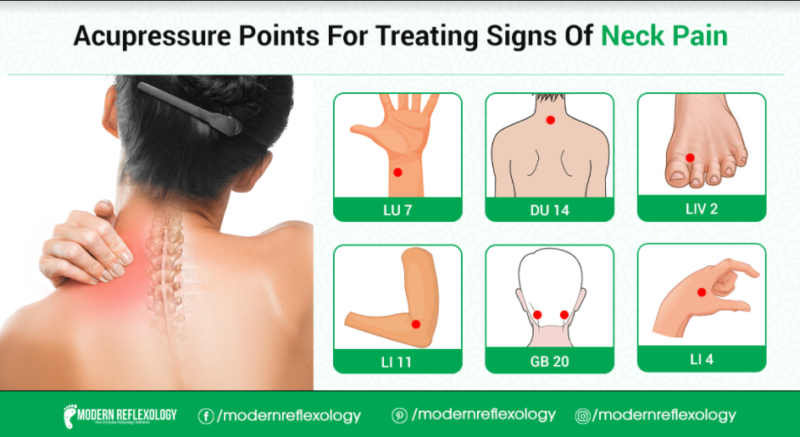 acupressure-therapy-for-neck-pain-modern-reflexology