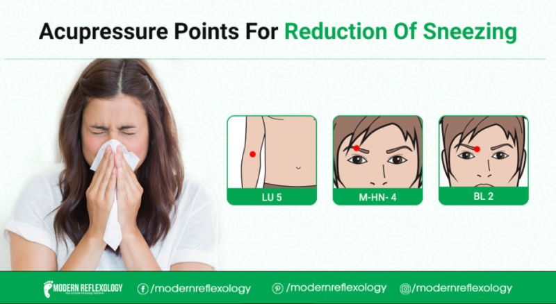 Acupressure Points for Sneezing