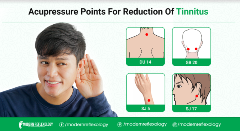 effective-acupressure-therapy-for-tinnitus-problem-modern-reflexology