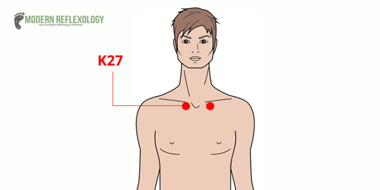 7 Best Acupressure Points to Enhance your Immunity