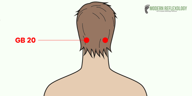 8 Acupressure Points To Relieve Jaw Tension And TMJ Issues