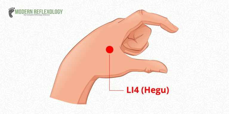 Best 6 Acupuncture Points To Treat Hemifacial Spasm Patients