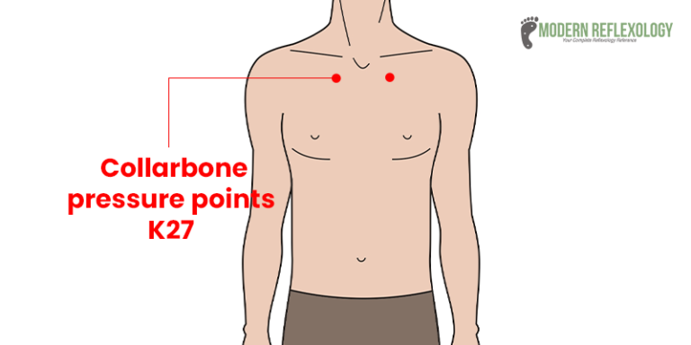 4 Effective Acupressure Points For Healthy Lungs